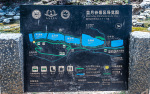 Kina 2014 – Lijiang – White Water River